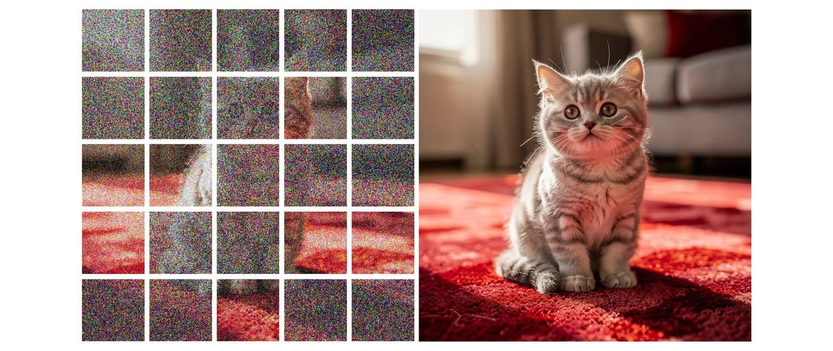 A denoising progression grid beside a generated sample image.